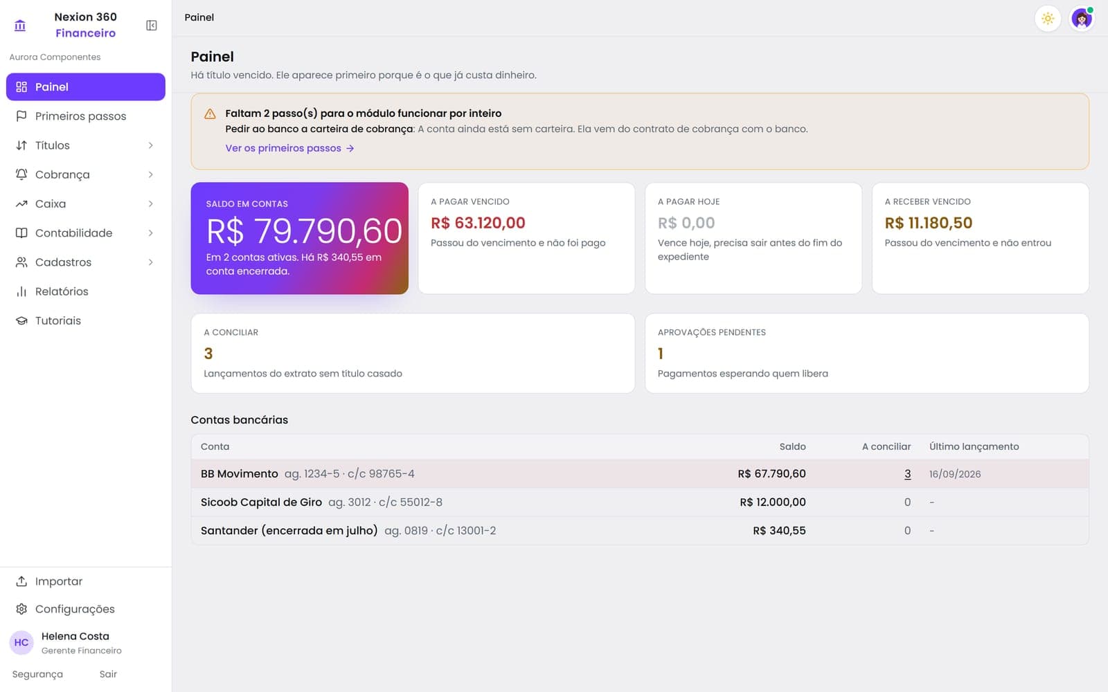 Tela Painel do Financeiro, com dados de uma empresa de demonstração
